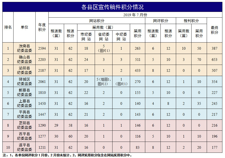 微信图片_20190815161003