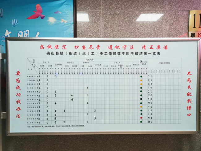 -----四色