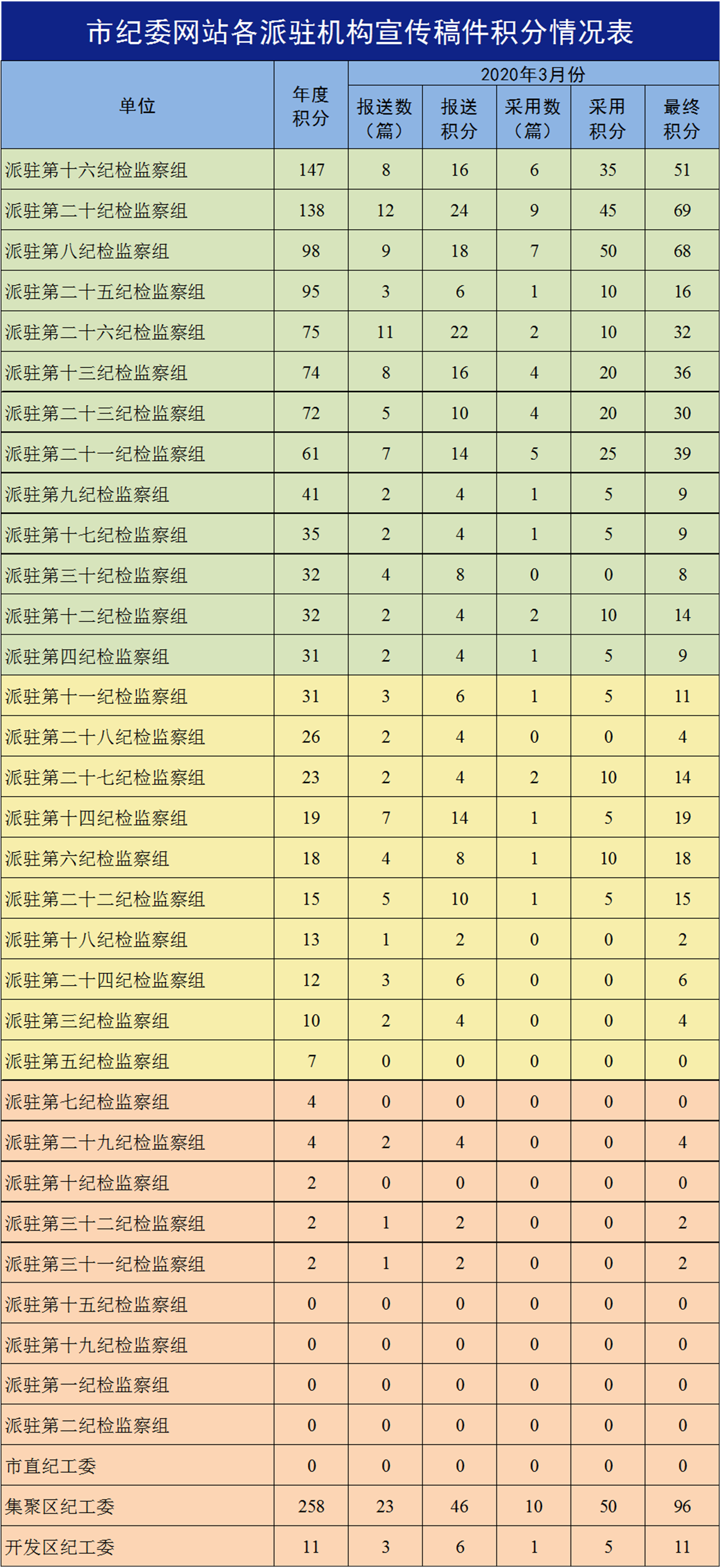 微信图片_20200415095336